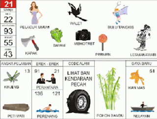Arti Mimpi Dalam Angka Togel Menurut Buku Primbon
